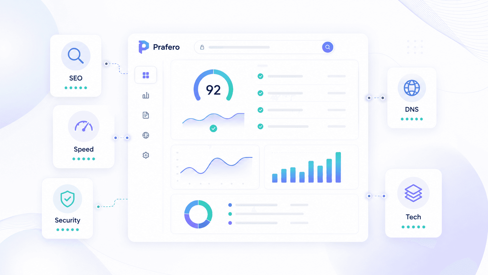 Prafero all-in-one website audit platform dashboard for SEO, performance, security, DNS, and technology insights